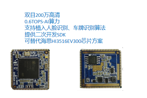 SSC336Q全功能核心板-對標替代HI3516DV300